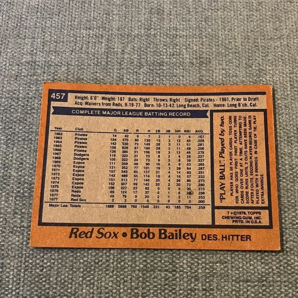 1978 Topps Boston Red Sox Baseball Card Trading Card